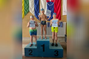 Základný plavecký výcvik